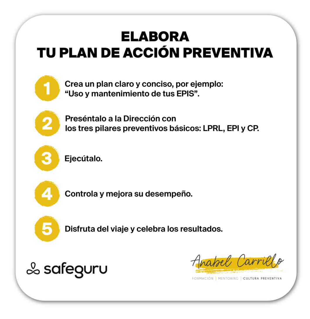 Recorrido a través de los tres pilares preventivos básicos (Anabel Carrillo, 24/9/2021) | Safeguru